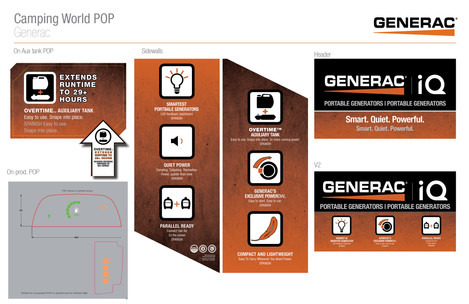 Generac iQ2000 Launch materials