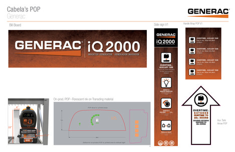 Generac iQ2000 Launch materials
