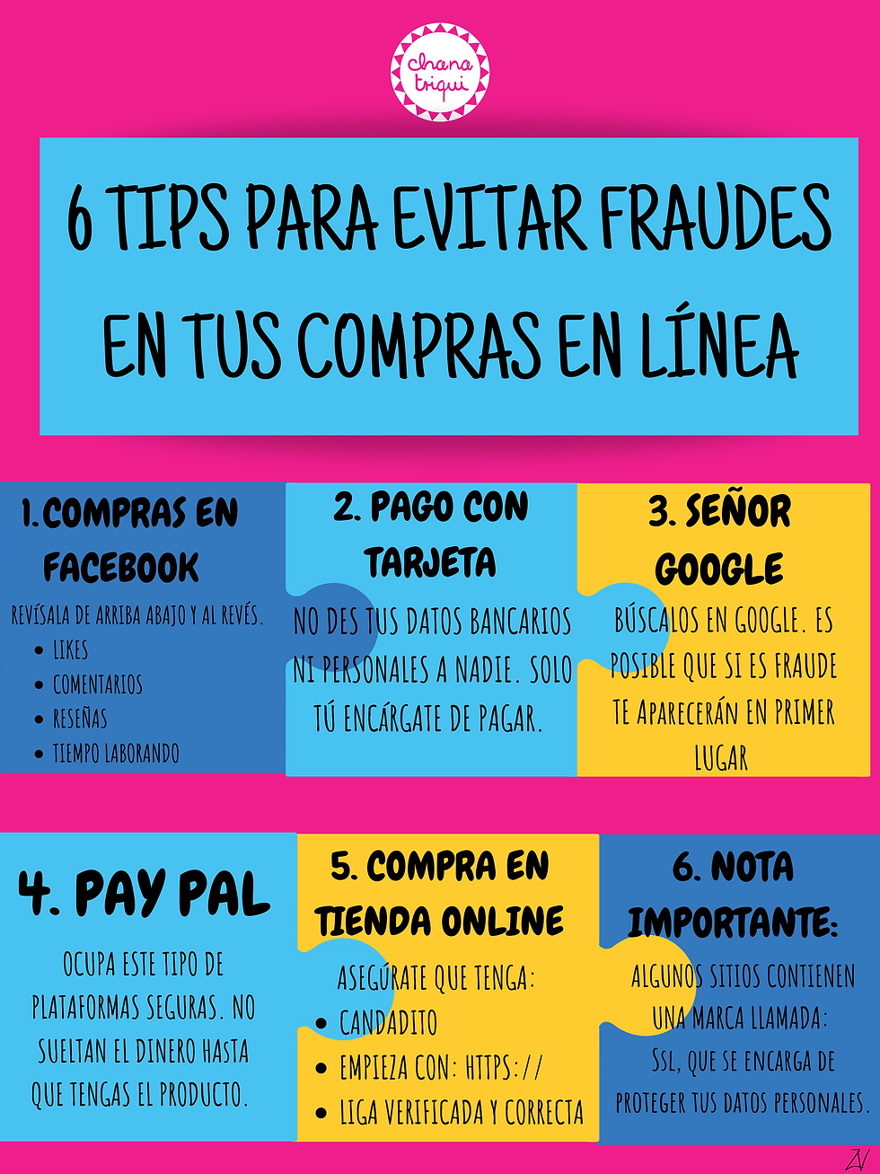 Infografía 6 tips para evitar fraudes en tus compras en línea