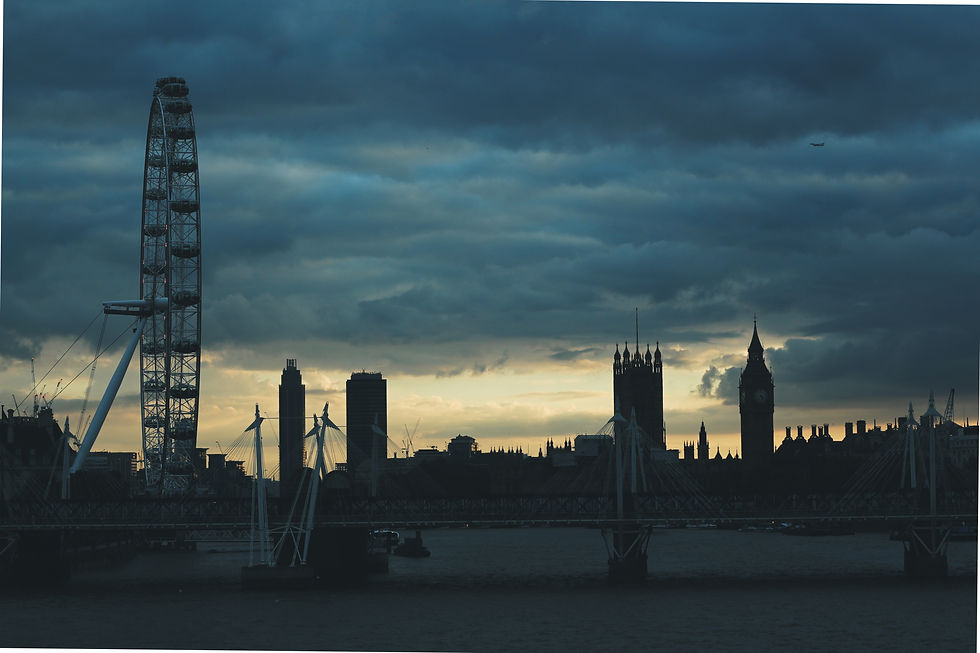 View from Waterloo Bridge