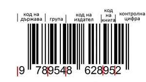 Какво е ISBN и за какво служи?