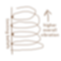 ree