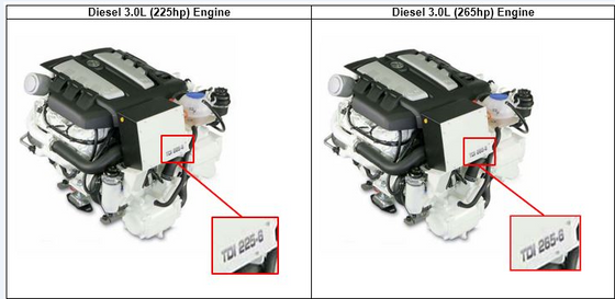 MARINE POWER INTERNATIONAL PTY LTD — MERCURY DIESEL 3.0L 225HP AND 265HP STERNDRIVE MARINE ENGINES