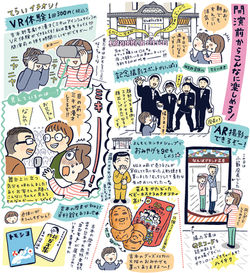 「関西ウォーカー」2019年12月号　お笑い劇場まるわかりガイド　イラストエッセ