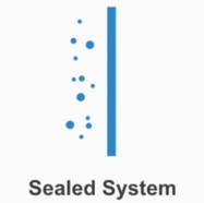 Sealed System