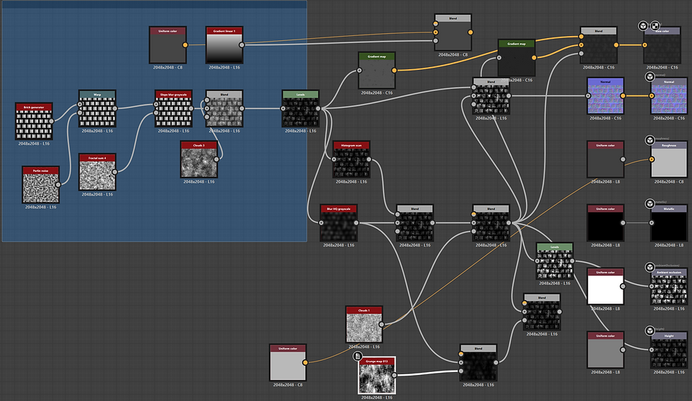 My nodes for my Substance designer tiling stone brick material