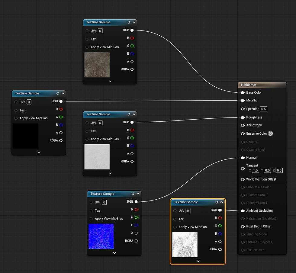 Maps inputted in material node