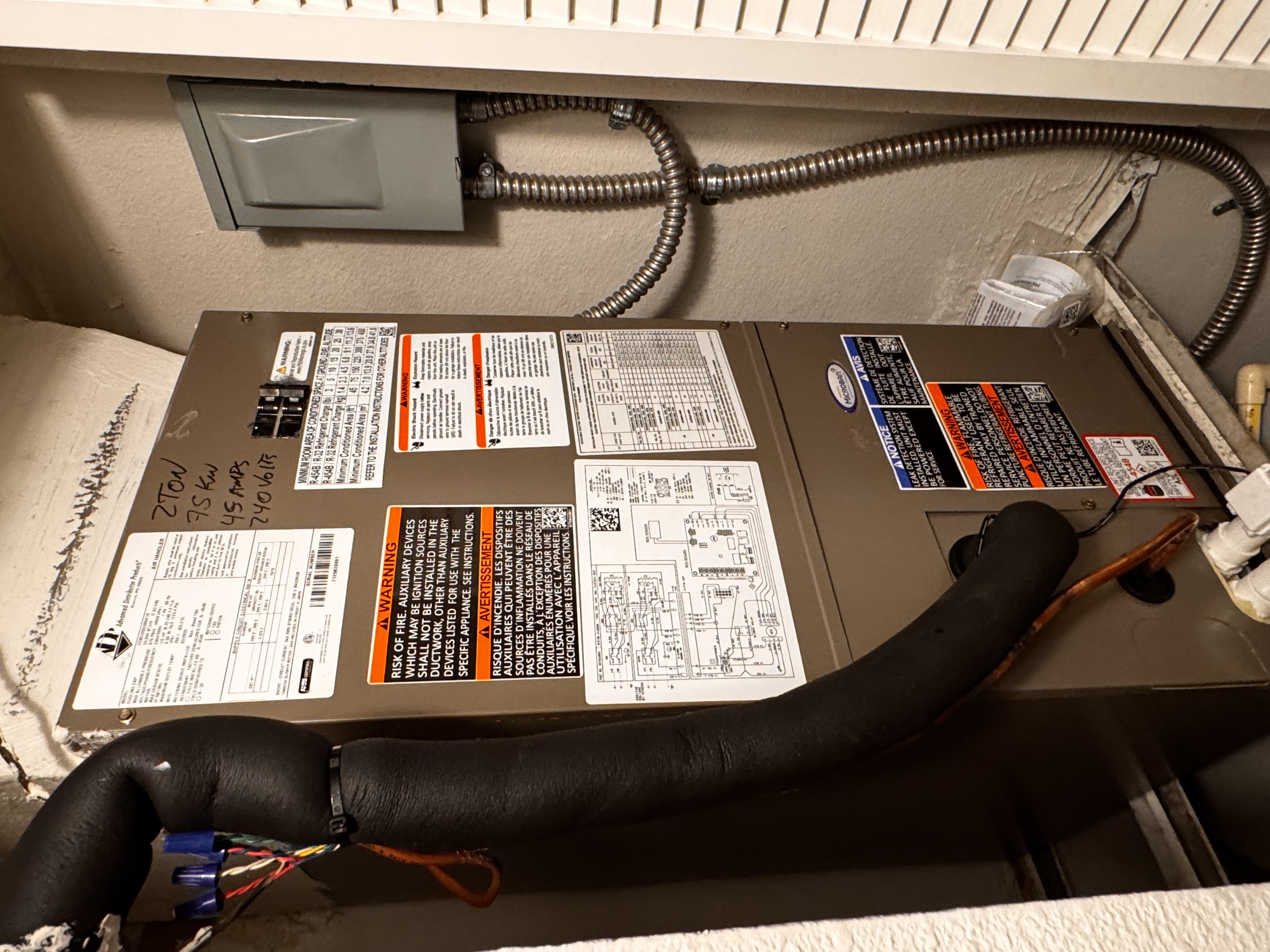 Residential HVAC equipment installation