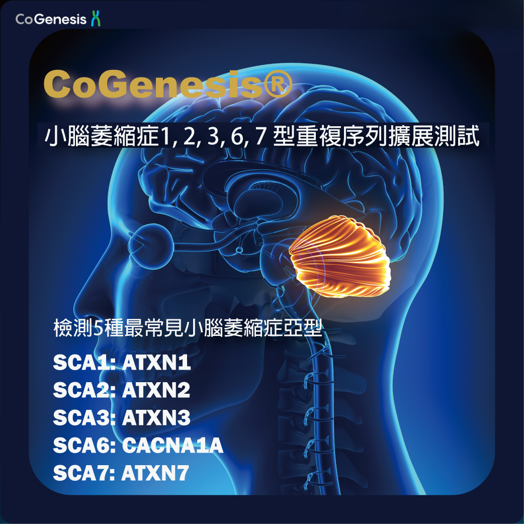 SCA 1, 2, 3, 6, 7 repeat expansion panel