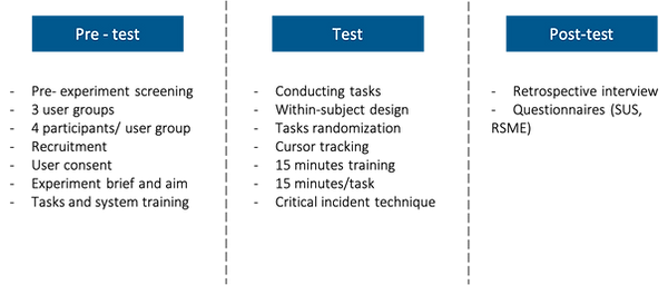 Usability.png