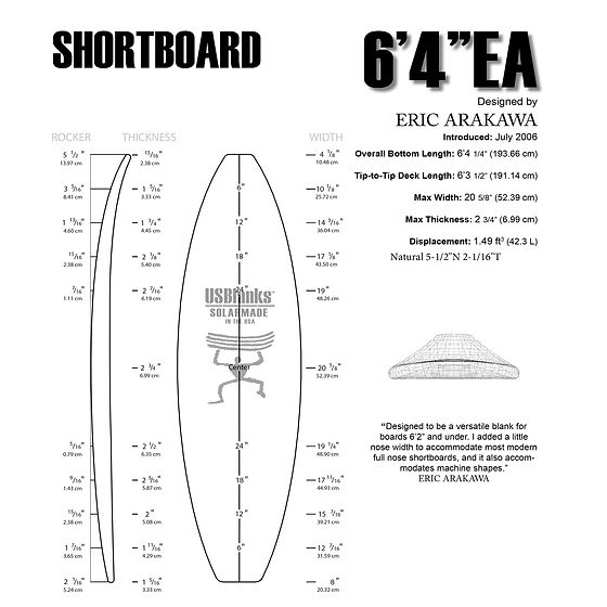 US BLANKS 6'4