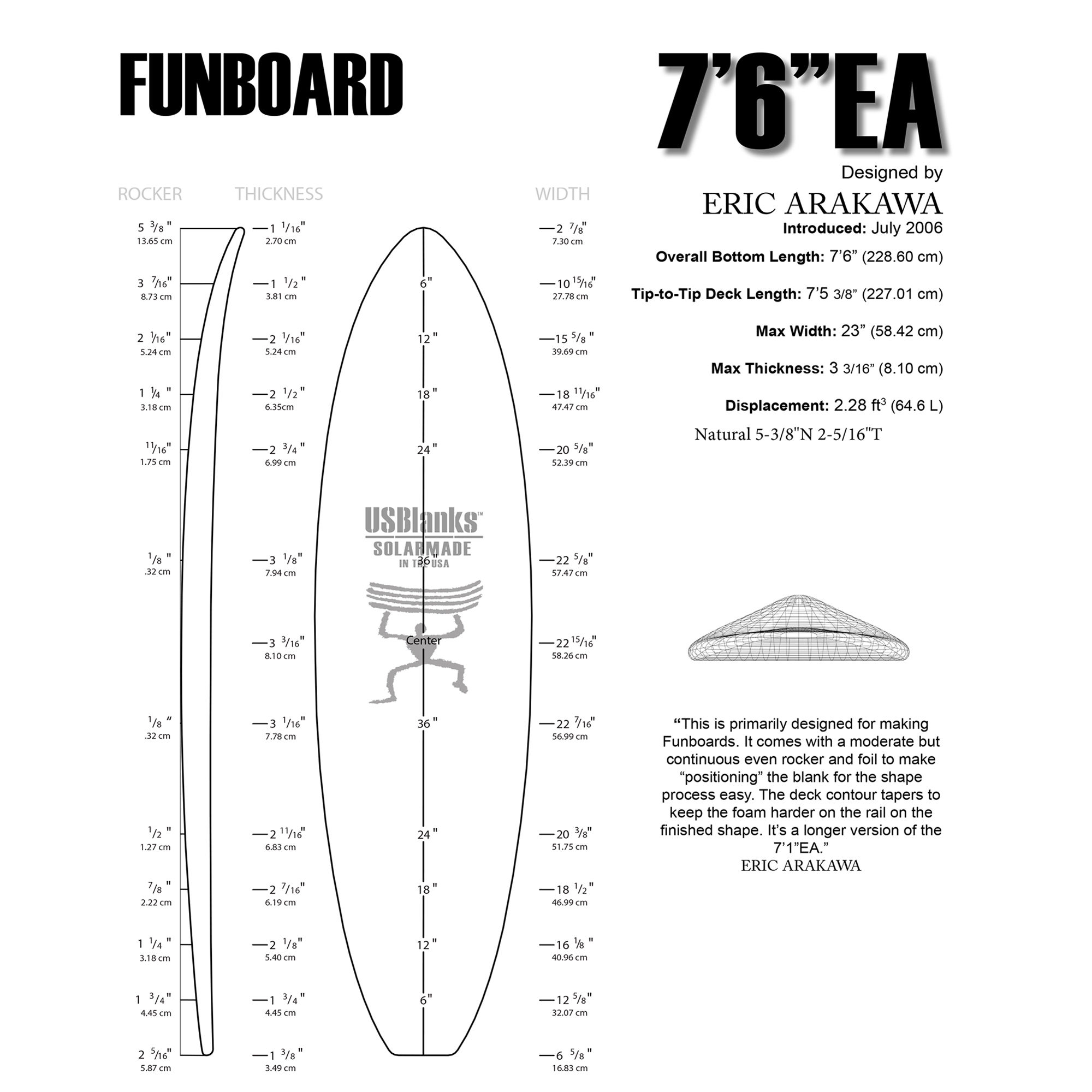 US BLANKS 7'6" EA FUNBOARD BLANK