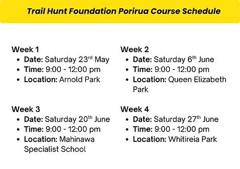 THI Foundations Porirua.png