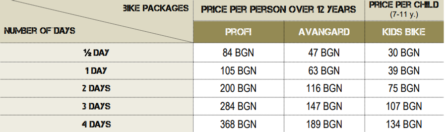 bike rent en.PNG