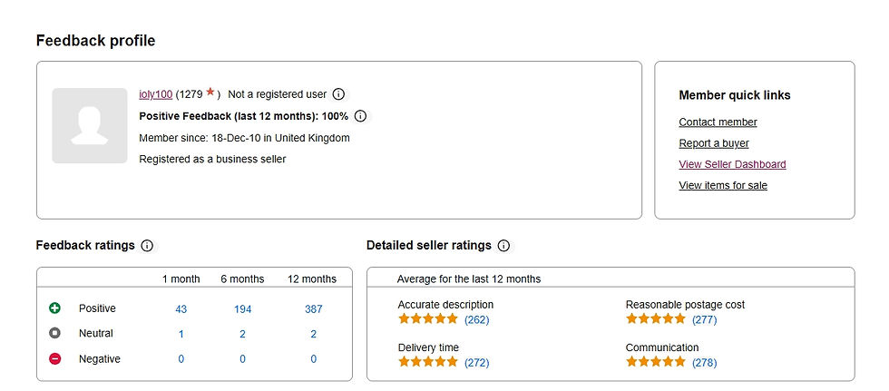 Our feedback from eBay