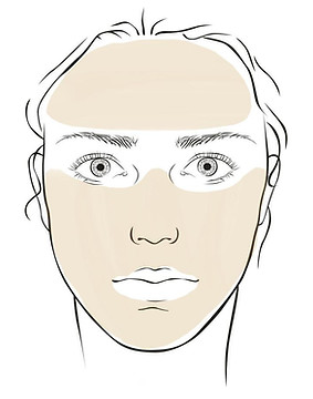 Laser Göttingen Hautverjüngung