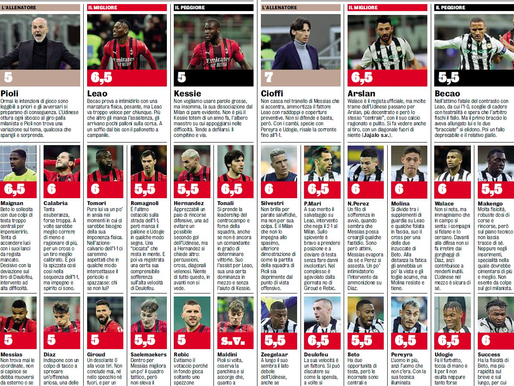 De cijfers van Gazzetta: 'Kessie onherkenbaar'