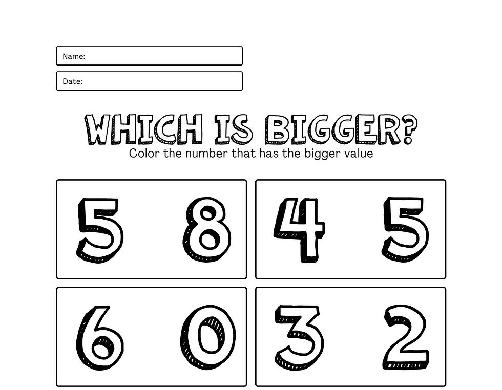 Which is Bigger? More/Less