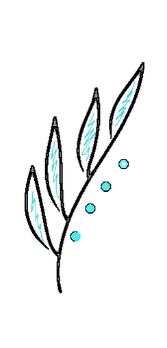 5.3 Ayurveda real png.png