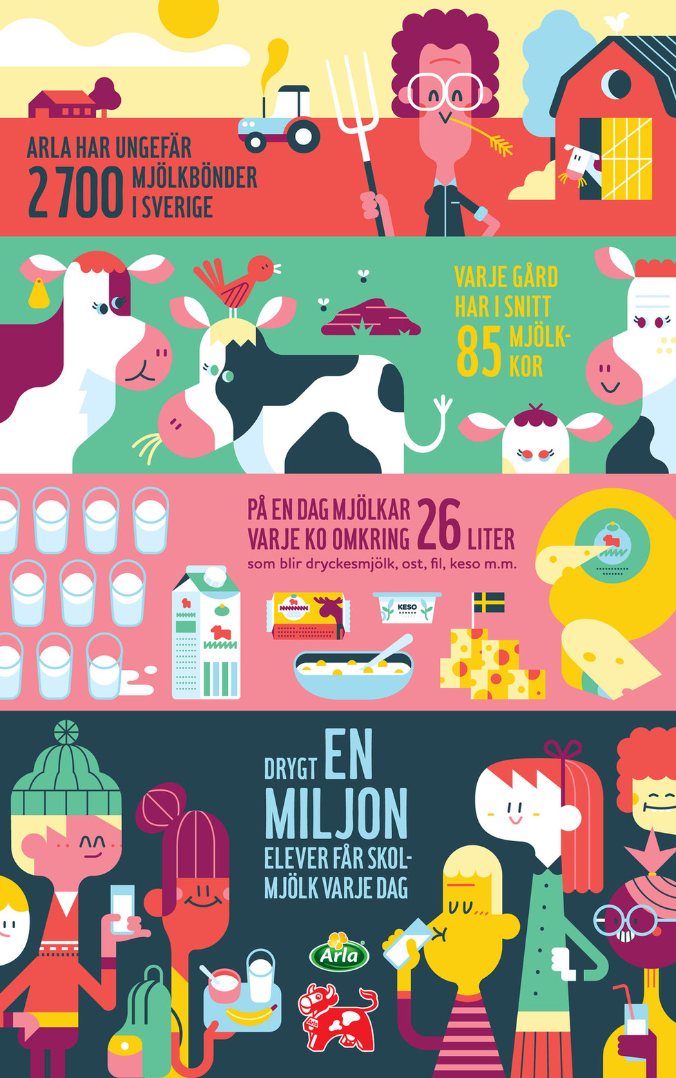 area milk machine illustration