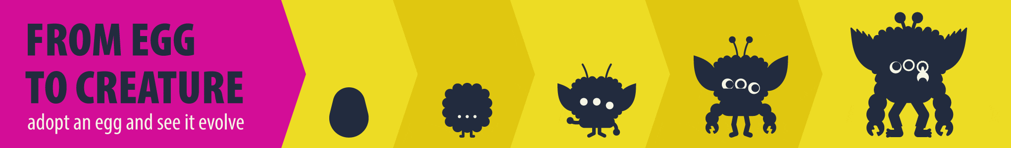 banner-egg-evolve-arrows-slower.gif