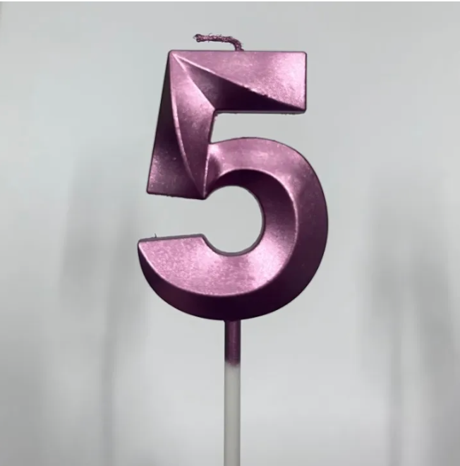 Thumbnail: Pink Number Birthday Candle