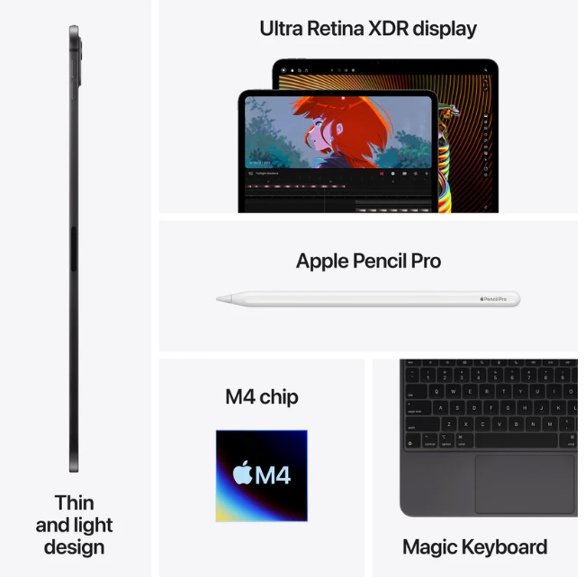 Thumbnail: 11-inch iPad Pro M4 Space Black