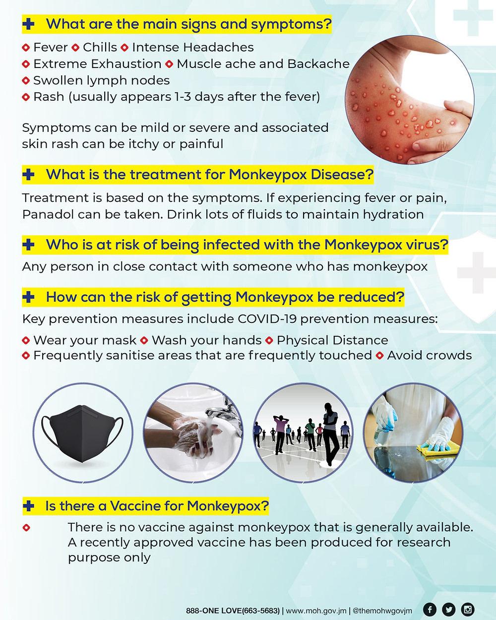 Get the Facts on Monkeypox