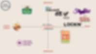 Perceptualmap.001.jpeg
