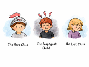 Understanding Childhood Behaviors and Their Impact on Adult Relationships