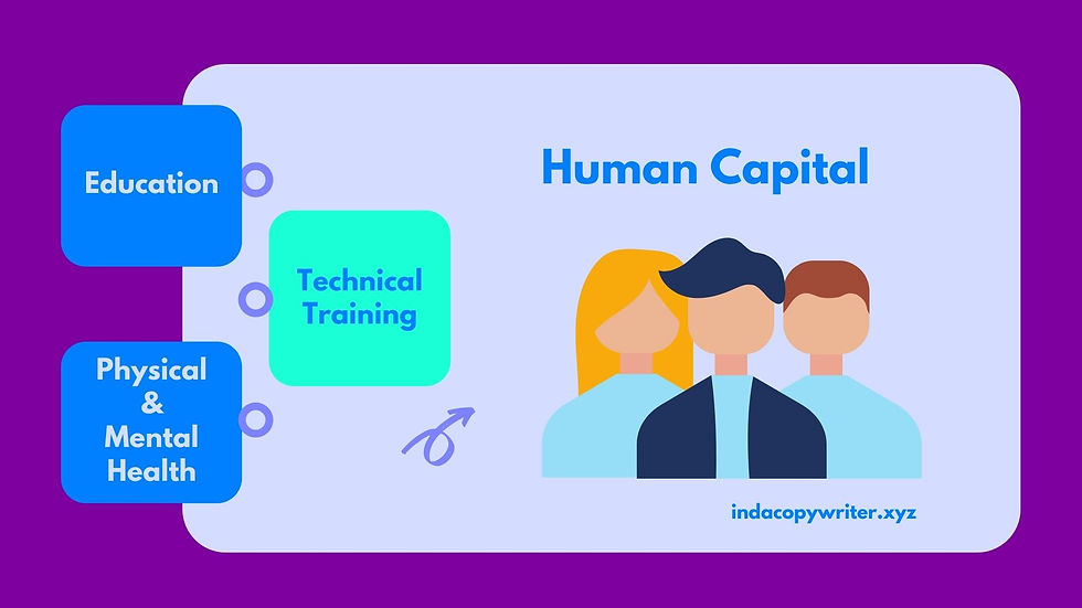 How to Optimize Human Capital to Strengthen Your Brand