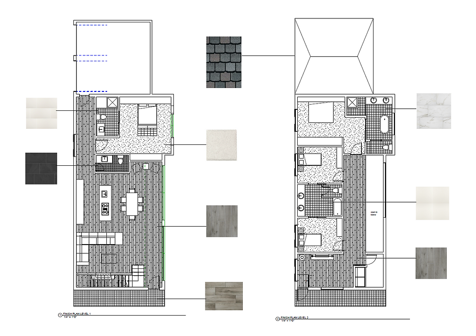 Finish Plan Level 1 and 2