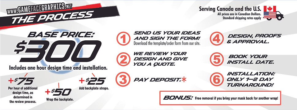 WrapYourMaskInfographic_Banner Ad_2021-0