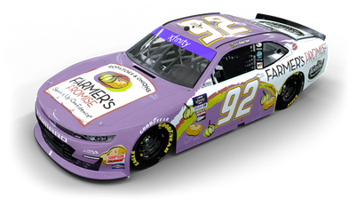 Ross Chastain Teams Up with Farmer’s Promise and DGM Racing