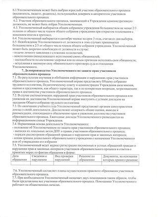 Положение об Уполномоченном3 001.jpg
