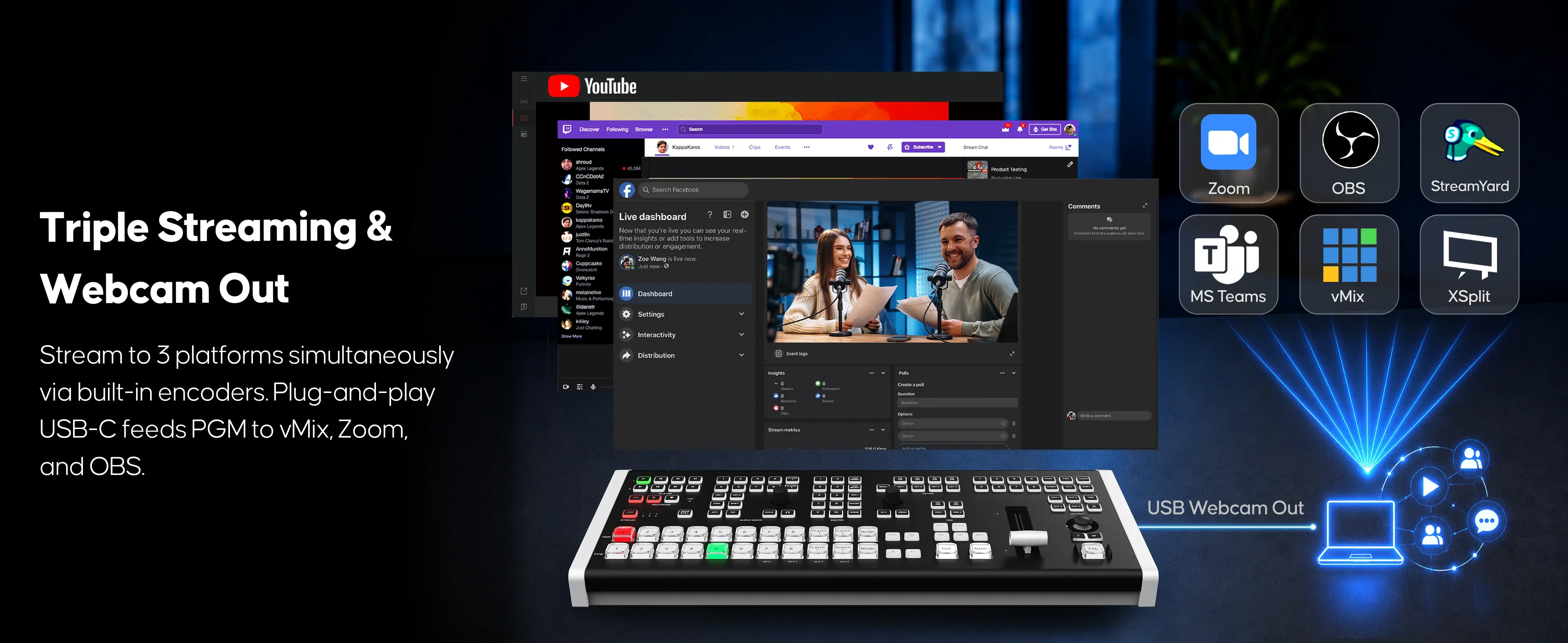 Osee GoStream Omni 12 ISO: Video Switcher, 12CH SDI HDMI Hardware Mixer. Ultra-S