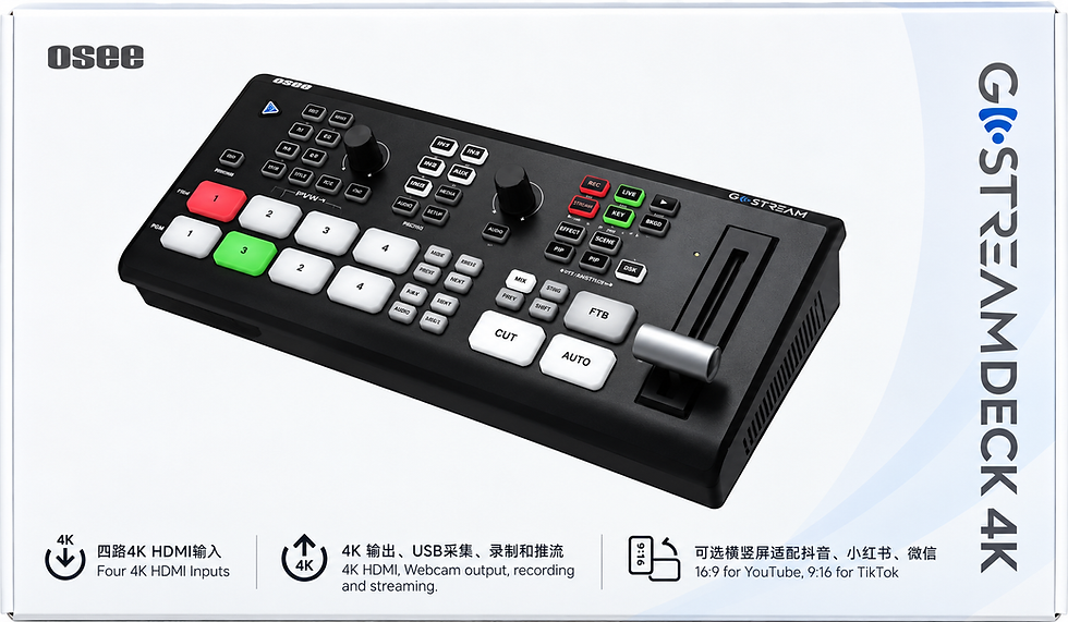 Thumbnail: GoStream Deck 4K - HDMI Video Switcher & Live Broadcast Mixer |