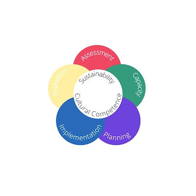 SPF CIRCLES final (1)_edited.jpg
