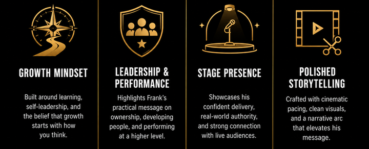 Frank Marraccino speaker reel highlights showing leadership, stage presence and cinematic editing