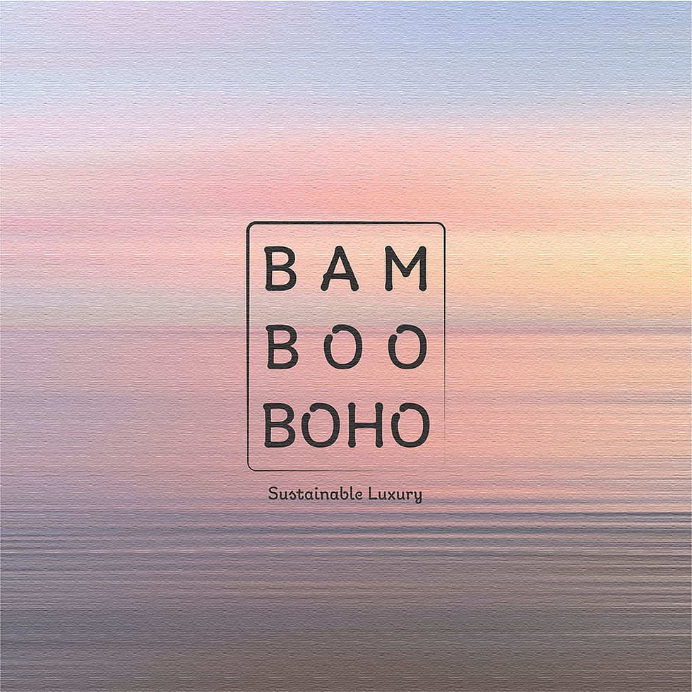 Sustainability Branding