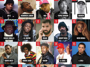 Greatest rappers of all time?? Hmmmm…
