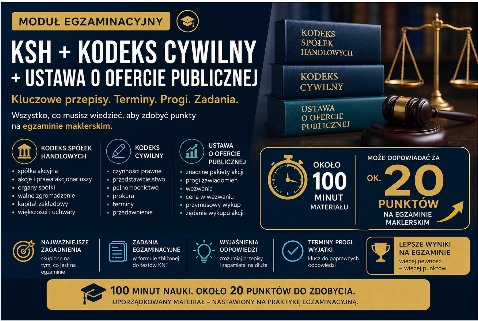 Kodeks spółek handlowych, kodeks cywilny i ustawa o ofercie publicznej