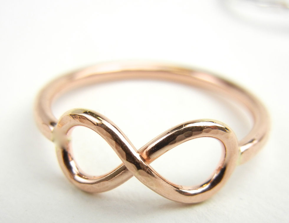 Thumbnail: Infinity Ring