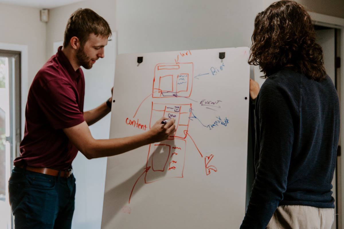 Dos and Don'ts of Creating an Effective Workflow teamwork