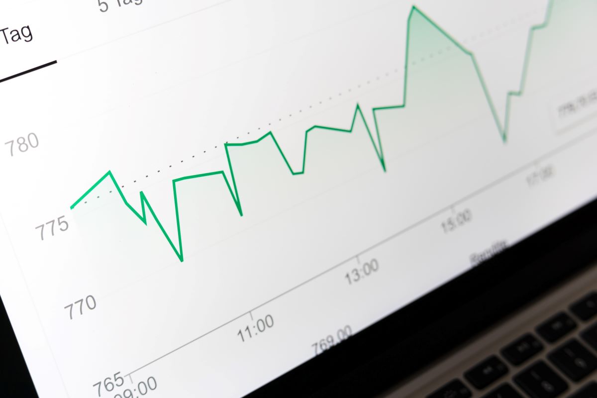 How to Level Up Your Business- automation results line graph