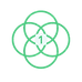 Four overlapping circles with number 1 present in the center, representing the Ikigai circles