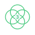 Four overlapping circles with number 3 present in the center, representing the Ikigai circles