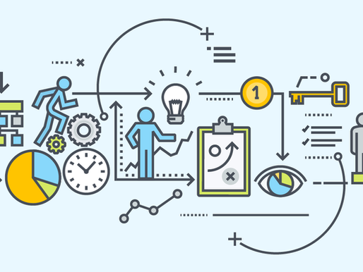 A Importância da Otimização de Processos para o Sucesso Empresarial