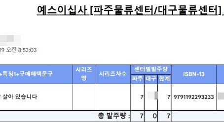 책대필 해서 책 내면 잘 팔릴까?