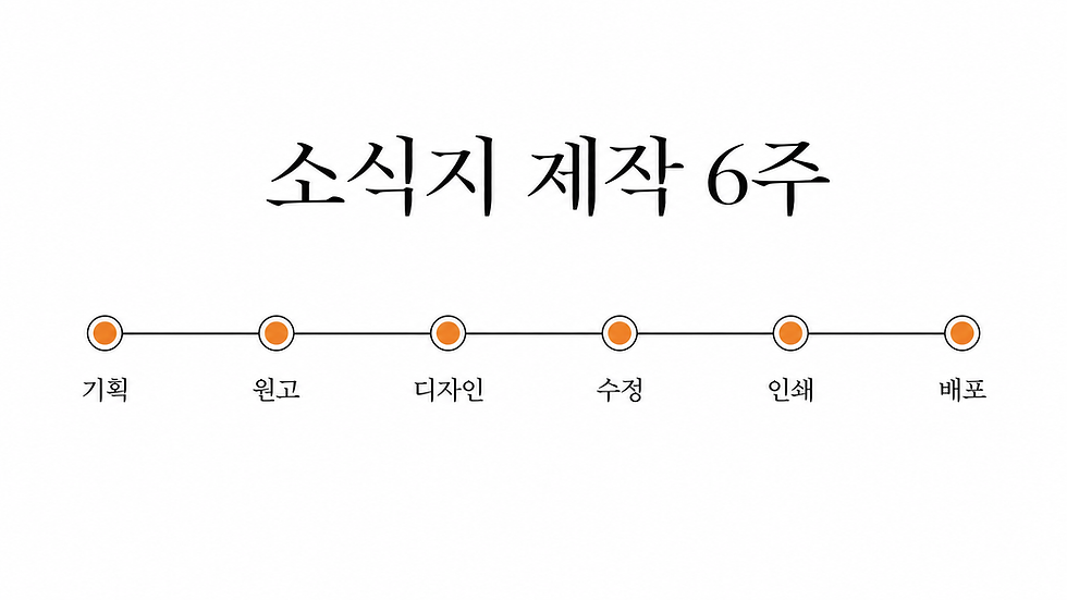 소식지제작 6주과정